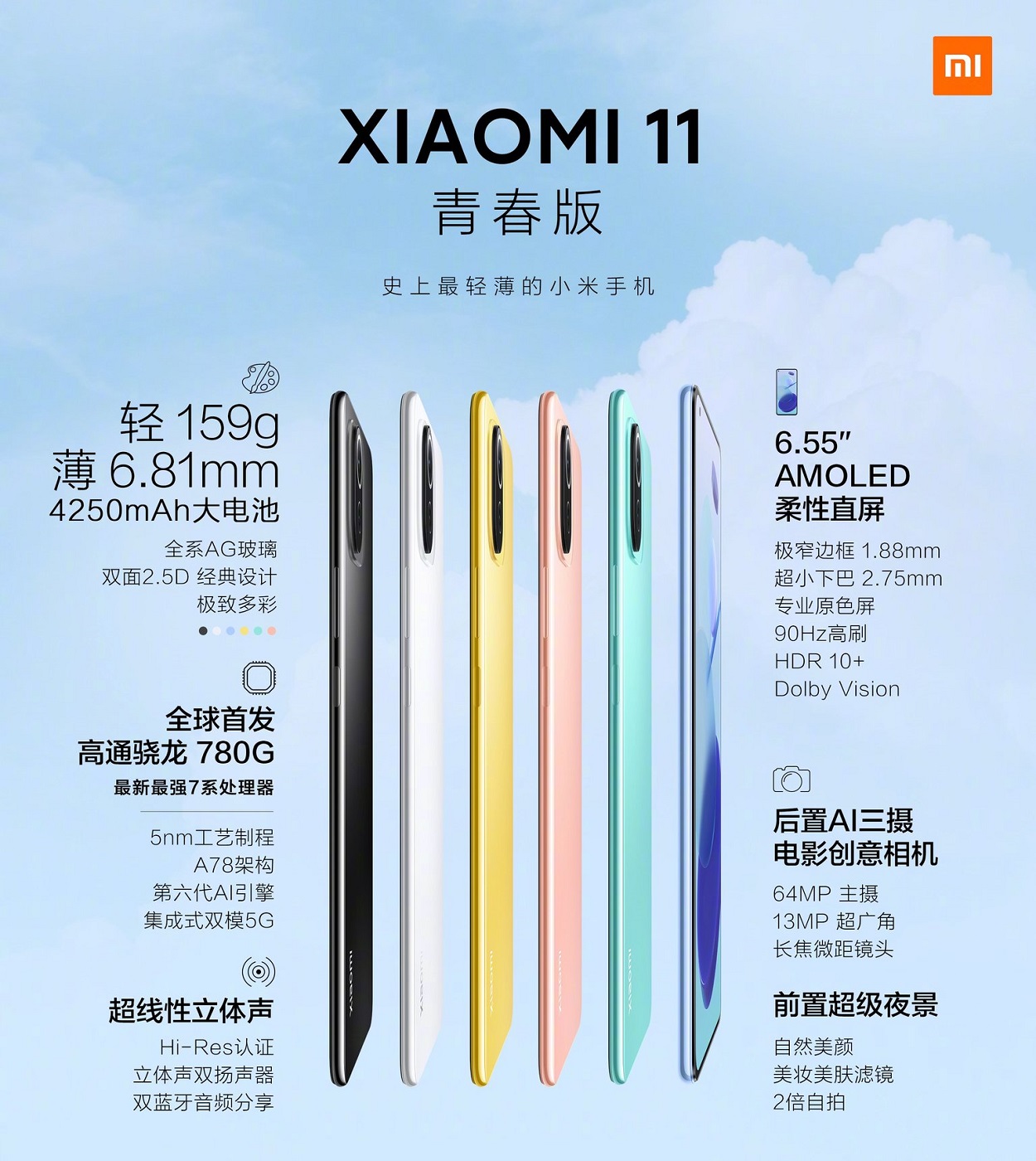 Смартфон Xiaomi Mi 11 Lite 5G на базе Snapdragon 780G представлен официально