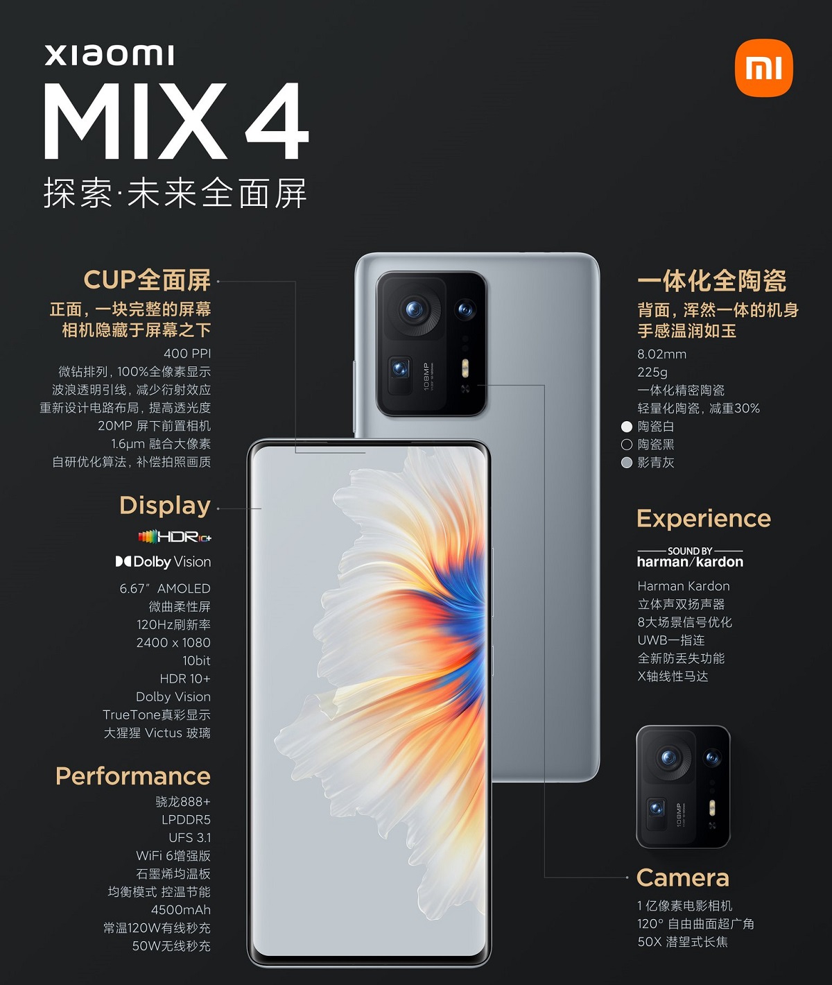 Xiaomi Mi Mix 4