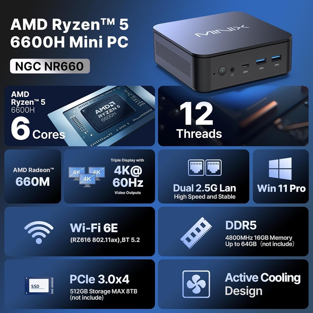 MINIX выпустила мини-ПК NGC-NR660 с процессором Ryzen 5 6600H