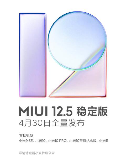 Xiaomi начнет обновлять смартфоны до MIUI 12.5 с 30 апреля