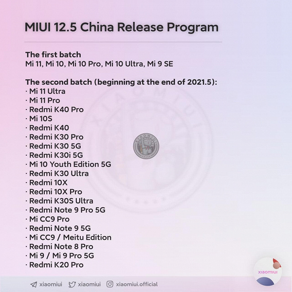 Xiaomi начнет обновлять смартфоны до MIUI 12.5 с 30 апреля