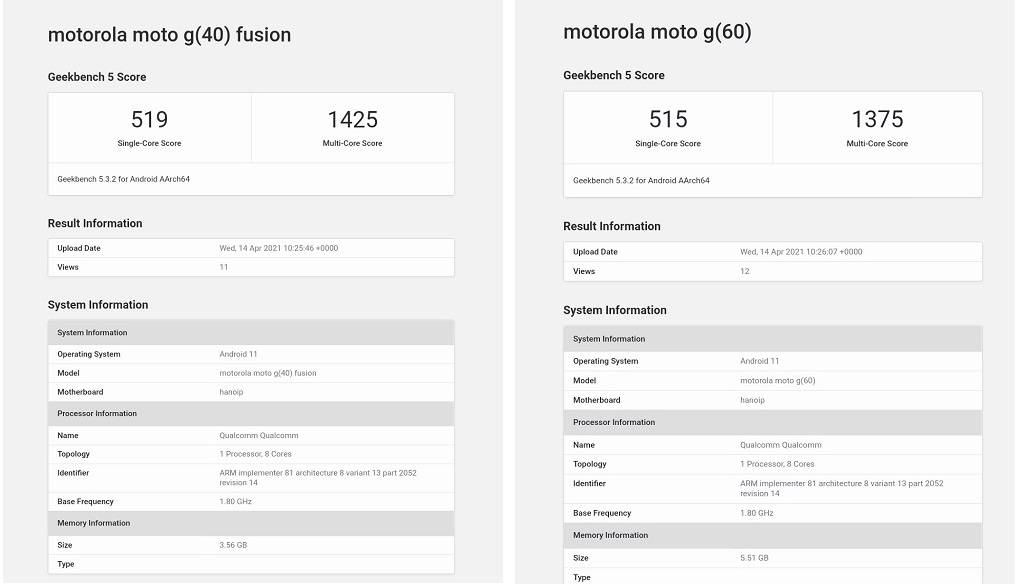 Смартфоны Moto G40 Fusion и Moto G60 протестированы в Geekbench