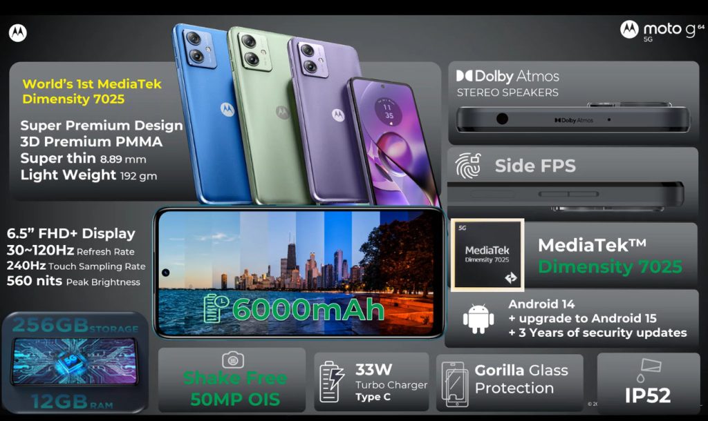 смартфон Moto G64 5G
