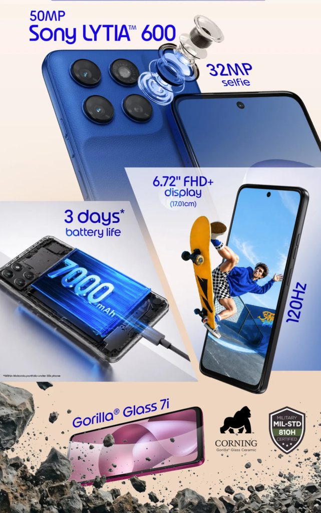 Moto G77 Power