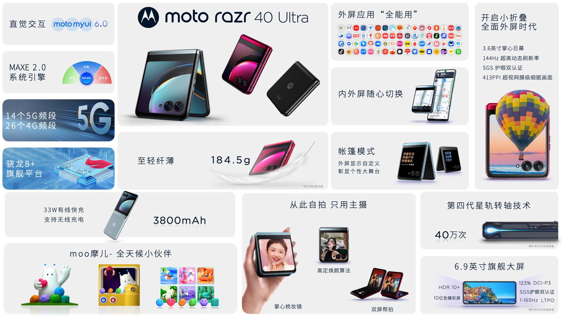 складной смартфон Moto Razr 40 Ultra