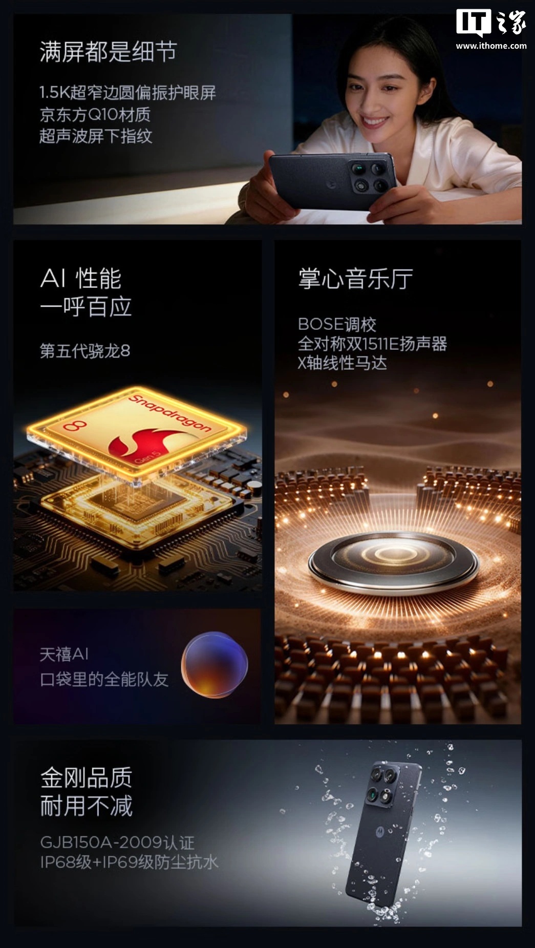 характеристики Moto X70 Air Pro