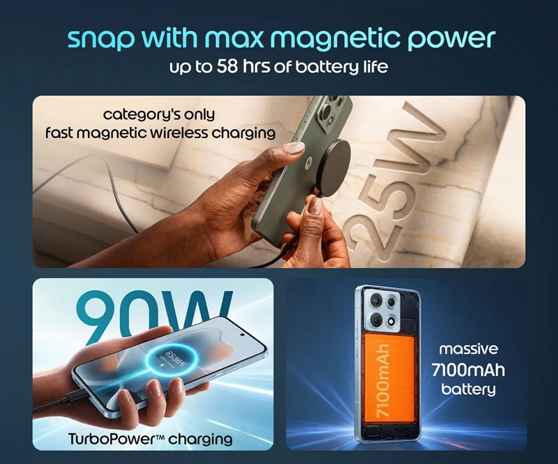 Motorola Edge 70 Max