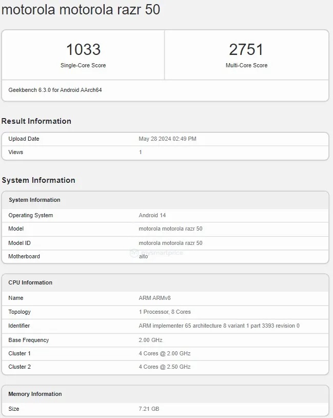 Motorola Razr 50 прошел тестирование в Geekbench
