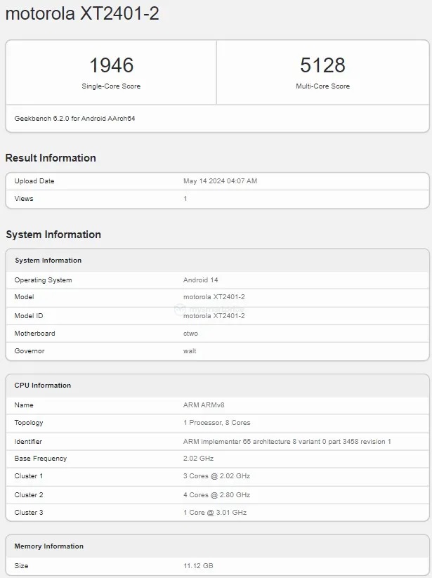 Motorola X50 Ultra с процессором Snapdragon 8s Gen 3 протестирован в Geekbench