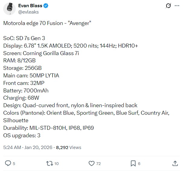 Motorola Edge 70 Fusion характеристики