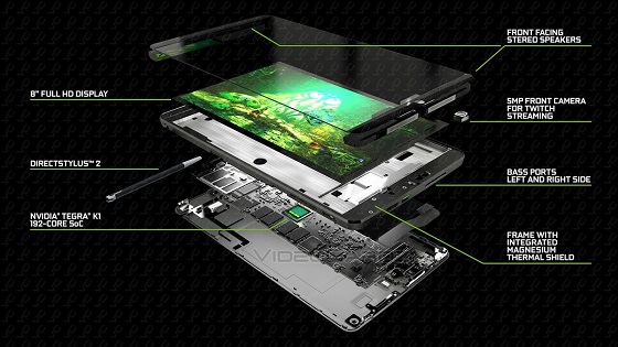 NVIDIA SHIELD Tablet3