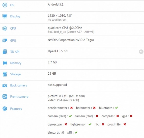 NVIDIA Shield 2 gfxbench