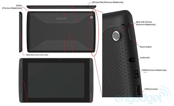 NVIDIA Tegra Tab fcc