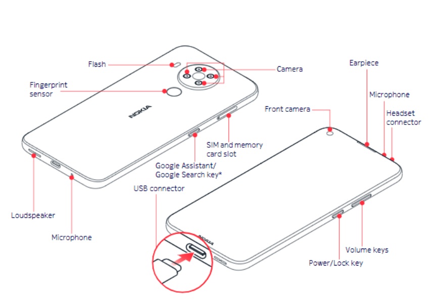 Nokia_5.4_8_255CeZD.jpg