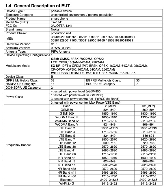 Новый смартфон Nokia X20 с Snapdragon 480 готовится к выходу