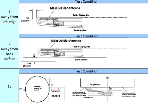 Nokia fcc