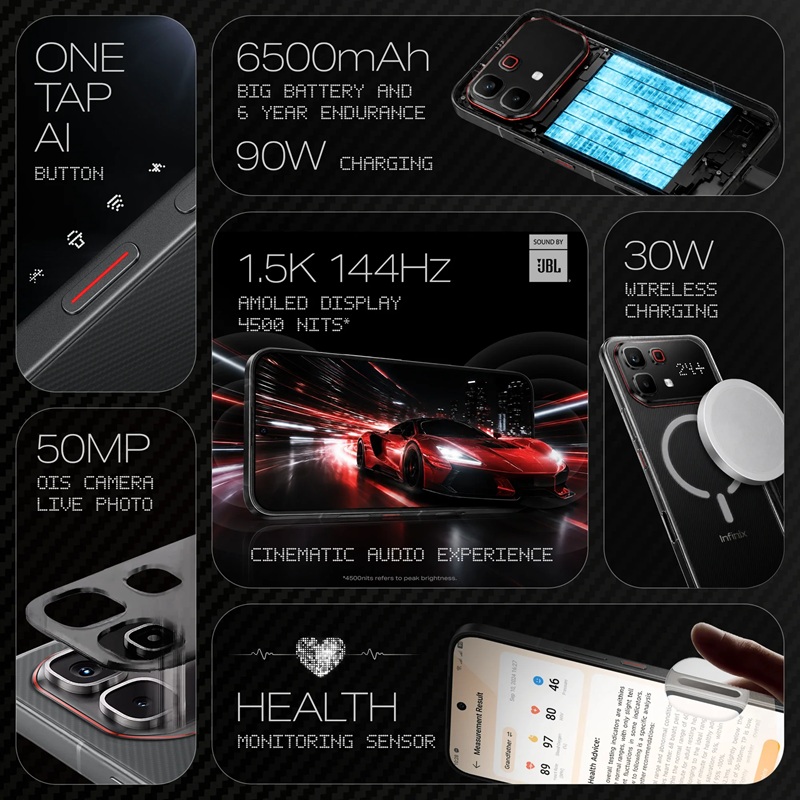 Infinix Note 60 Pro Pininfarina Limited Edition