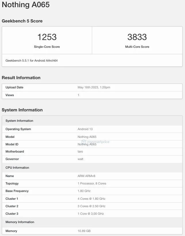 смартфон Nothing Phone 2 тест Geekbench