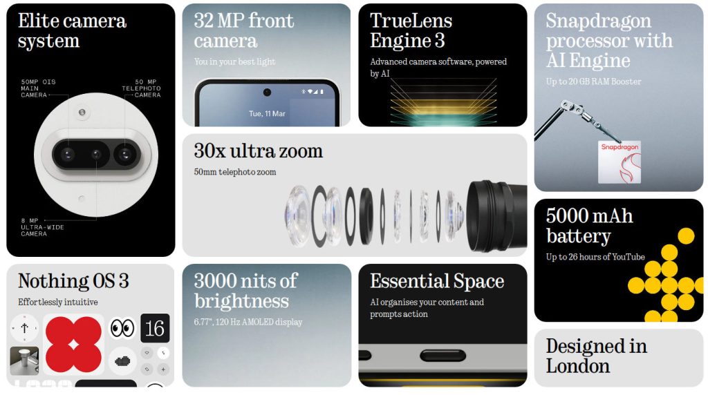 Nothing Phone (3a)