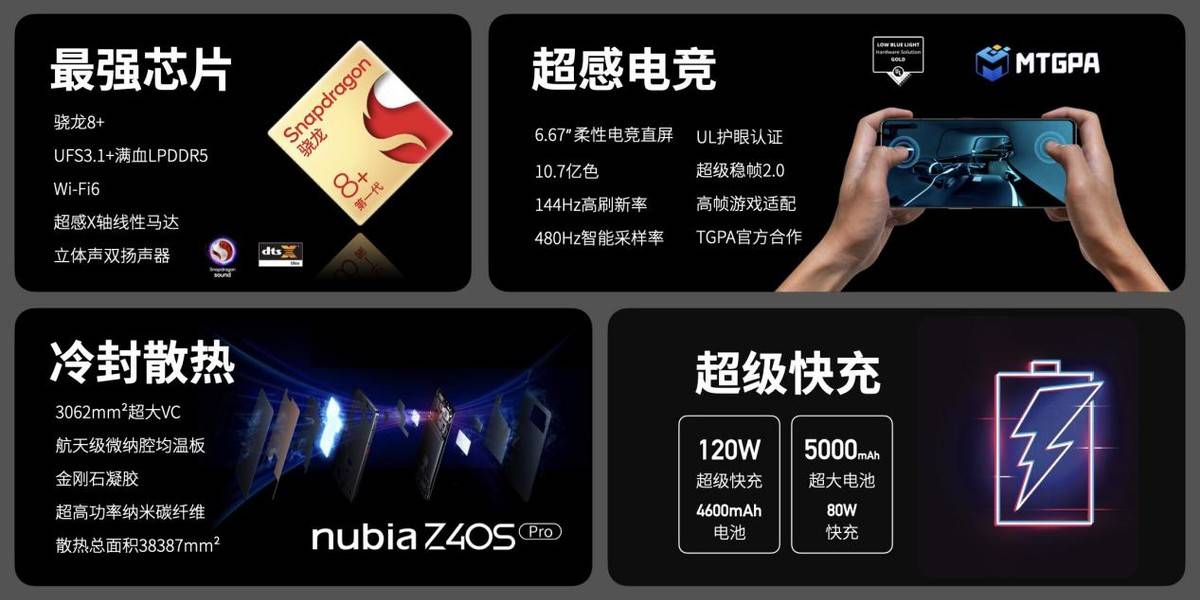 Nubia Z40s Pro