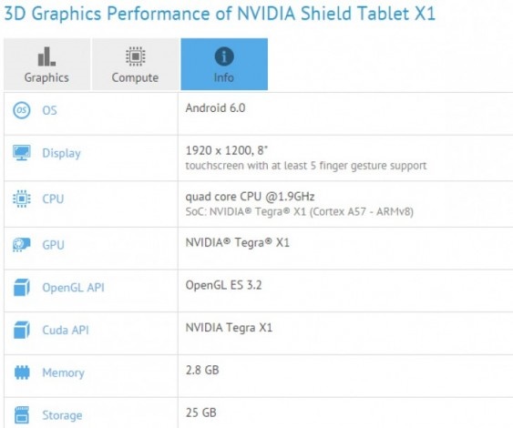 Nvidia Shield Tablet X1 spec