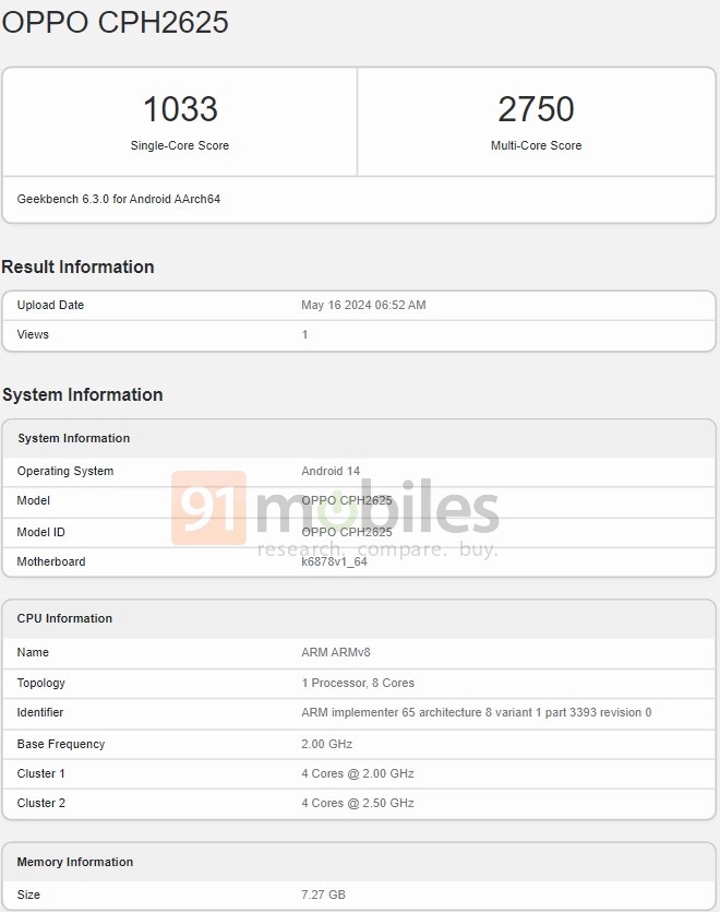 смартфон OPPO Reno12 в Geekbench