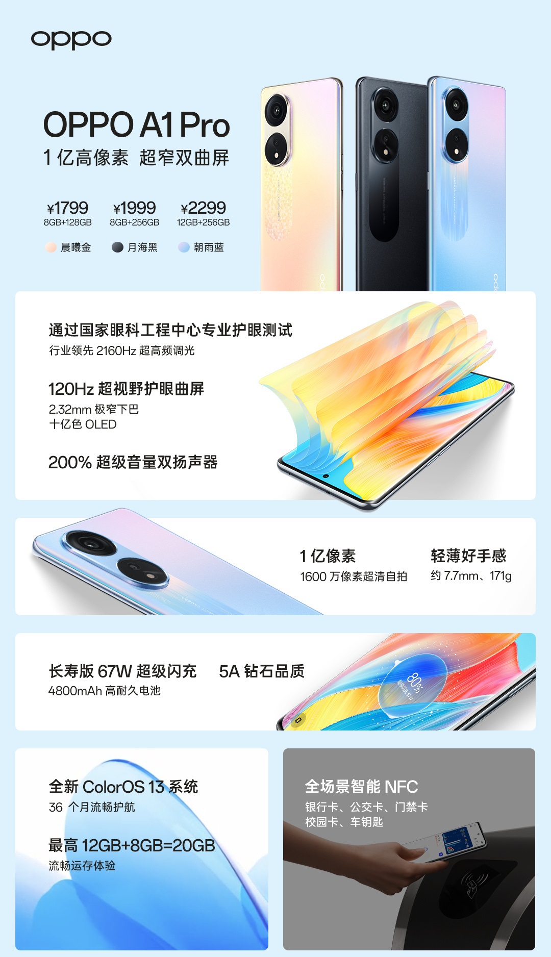 OPPO A1 Pro