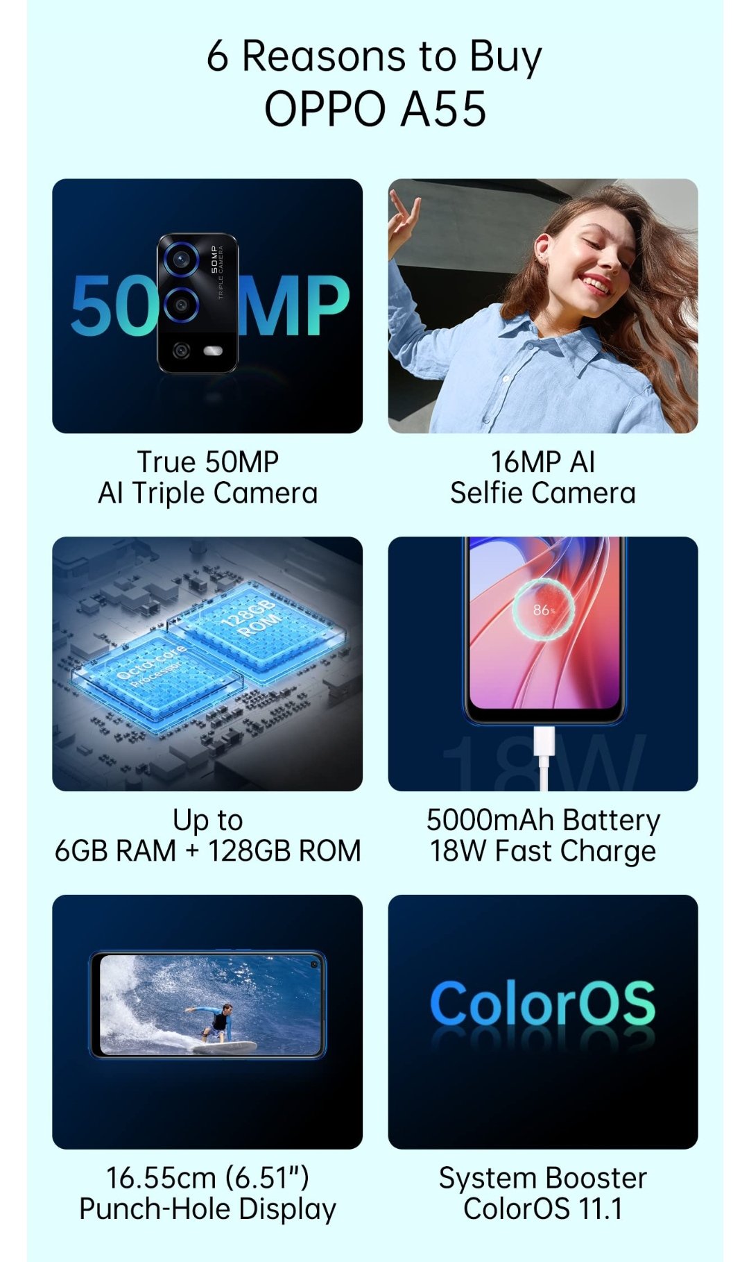 OPPO A55 4G