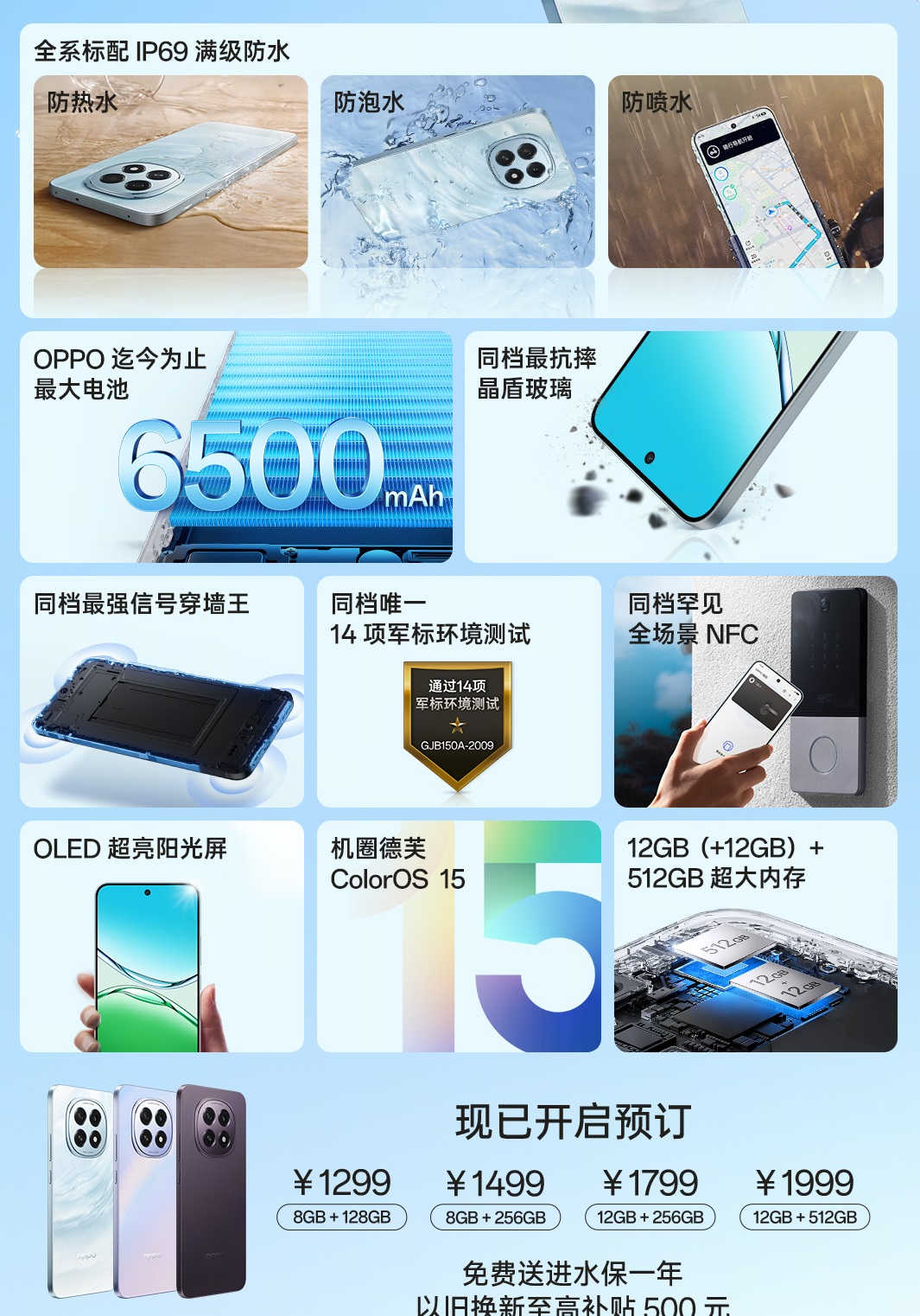 OPPO A5