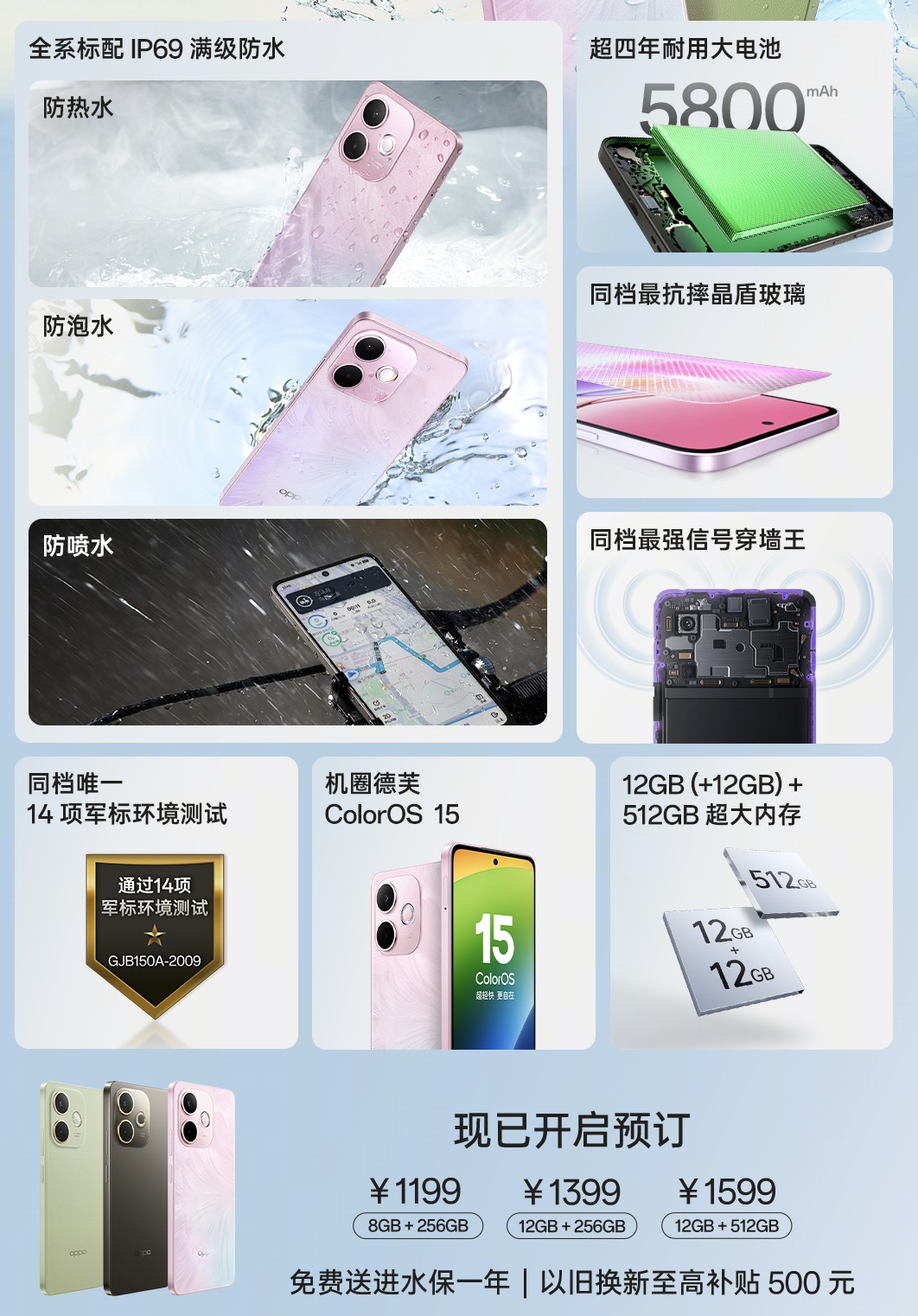 OPPO A5 Vitality Edition