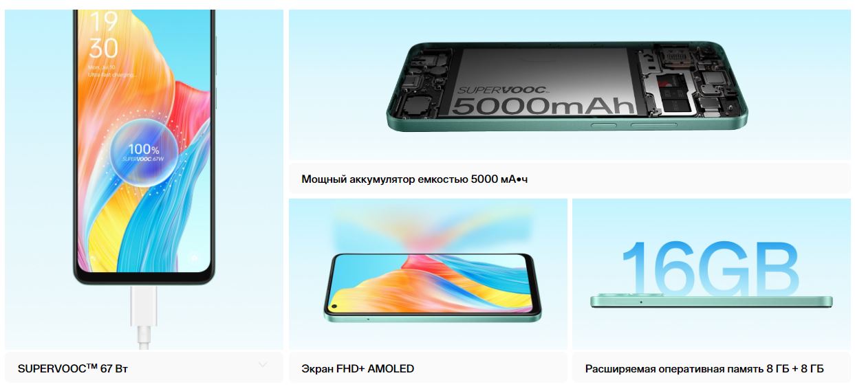 OPPO А78 продажи в России