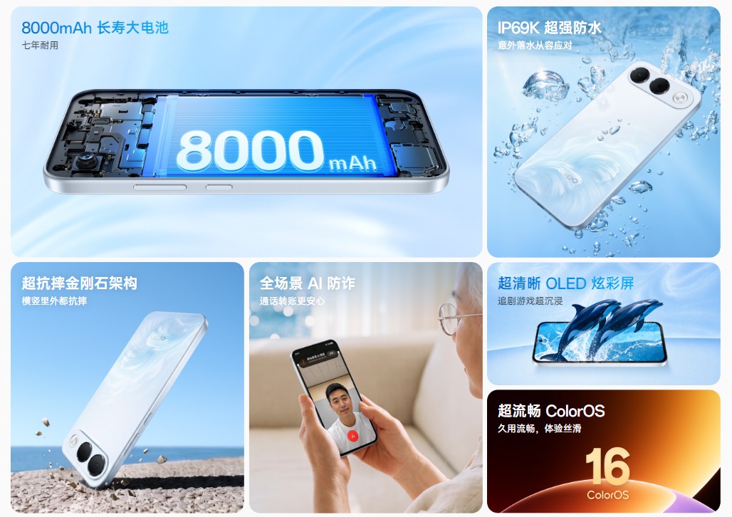 OPPO A7 Pro
