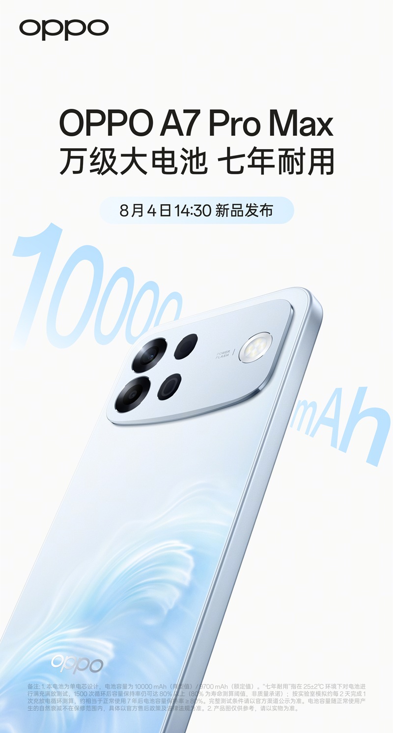 OPPO A7 Pro Max