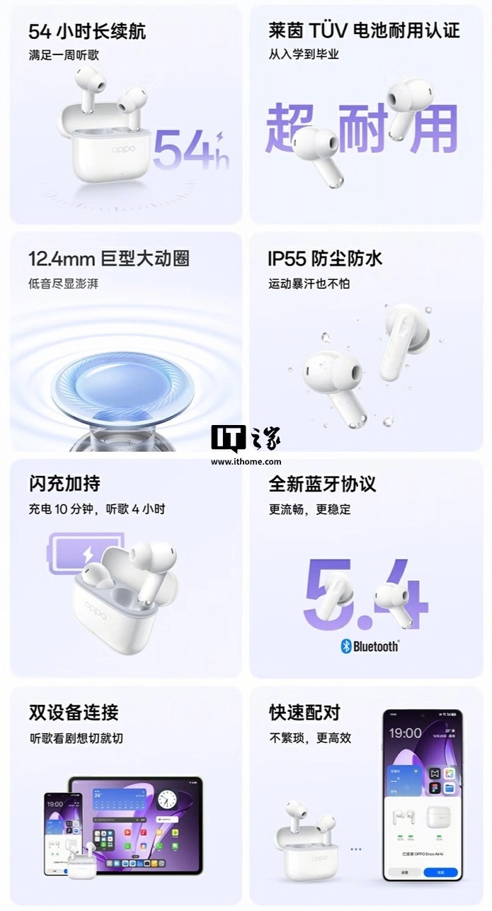 беспроводные наушники OPPO Enco Air4i