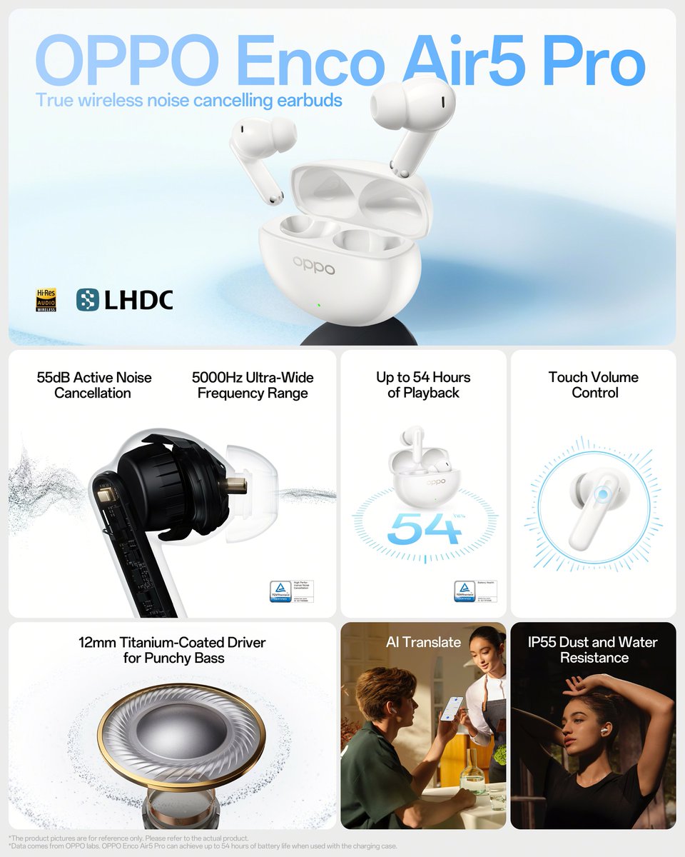 OPPO Enco Air5 Pro