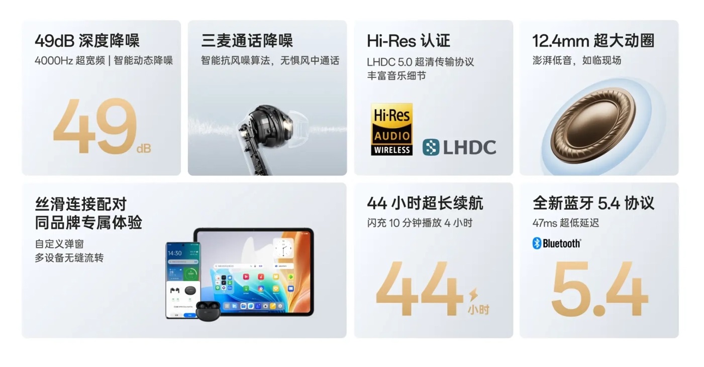 беспроводные наушники OPPO Enco Air4 Pro