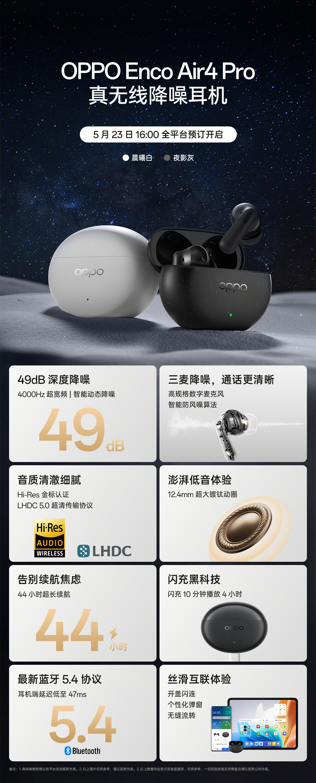 OPPO выпустит новые беспроводные наушники Enco Air 4 Pro