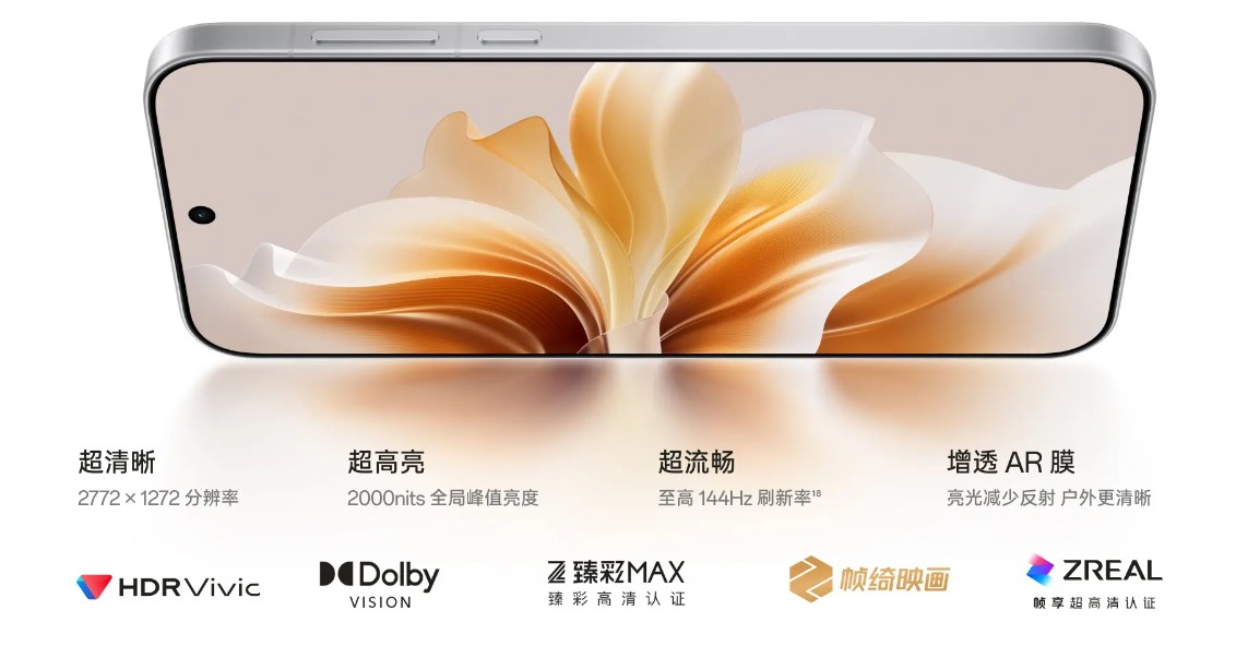 OPPO Find X10 Pro Max