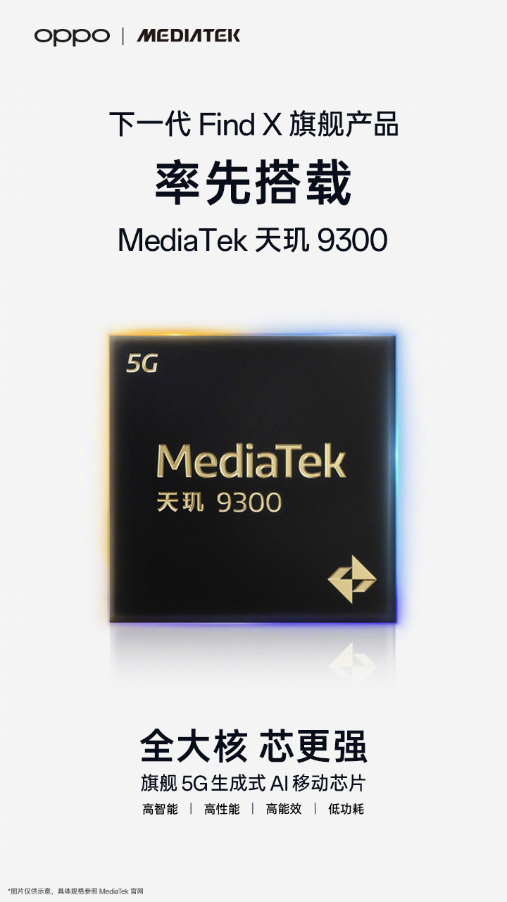 OPPO Find X7 получит процессор MediaTek Dimensity 9300