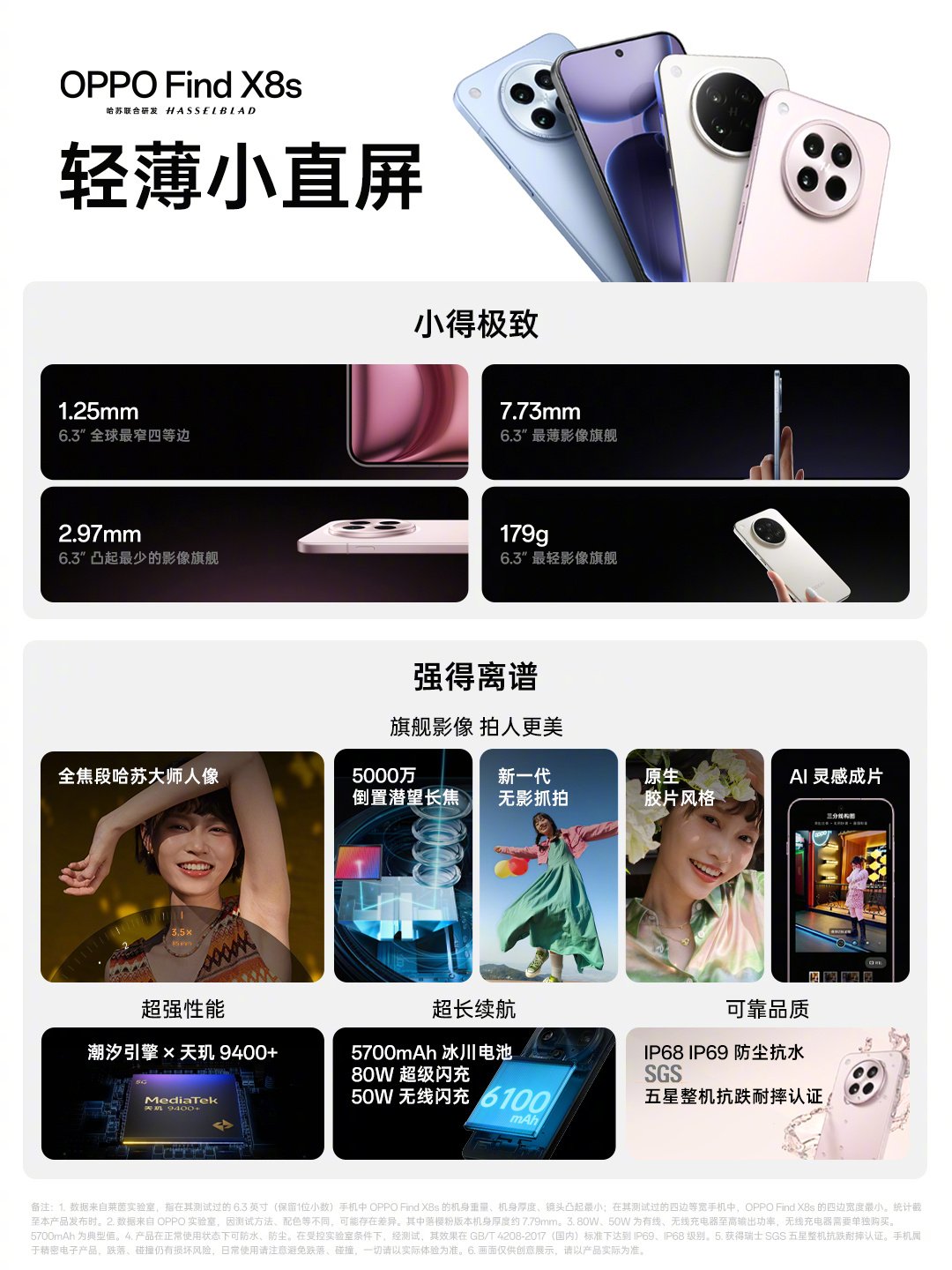 OPPO Find X8s