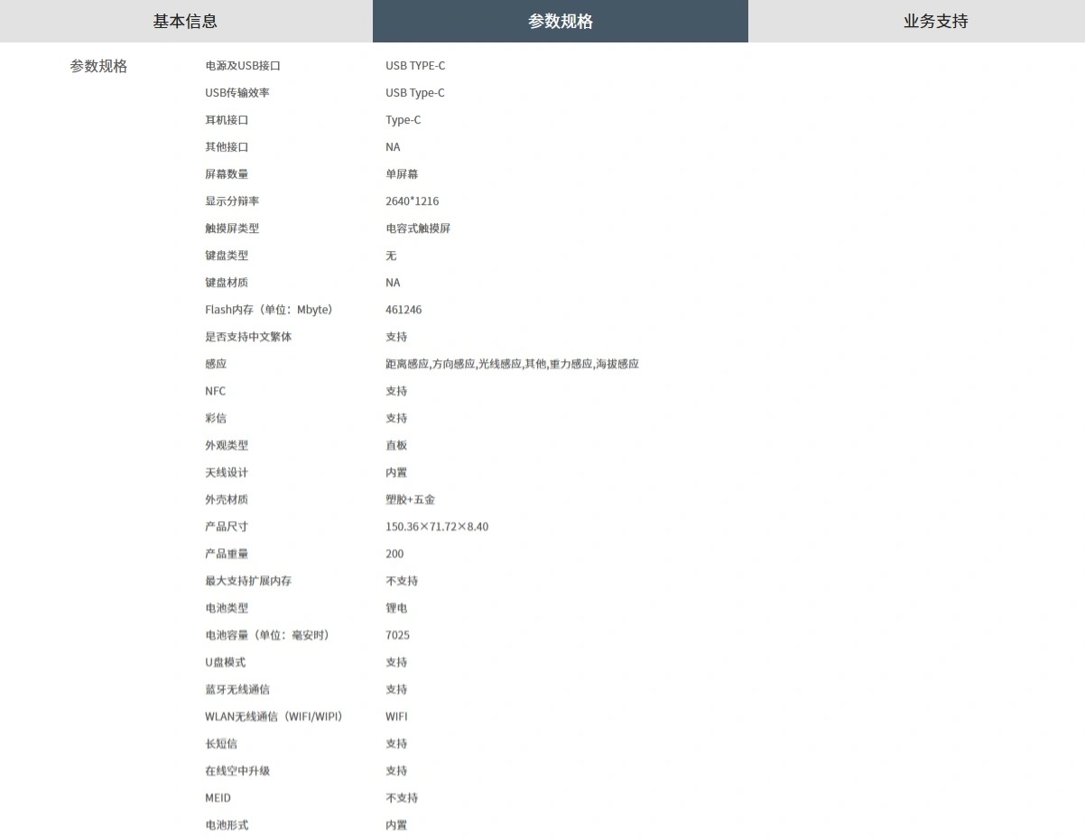 OPPO Find X9s Pro характеристики