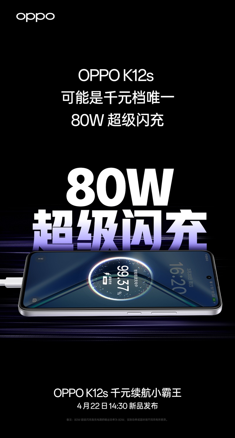 OPPO K12s