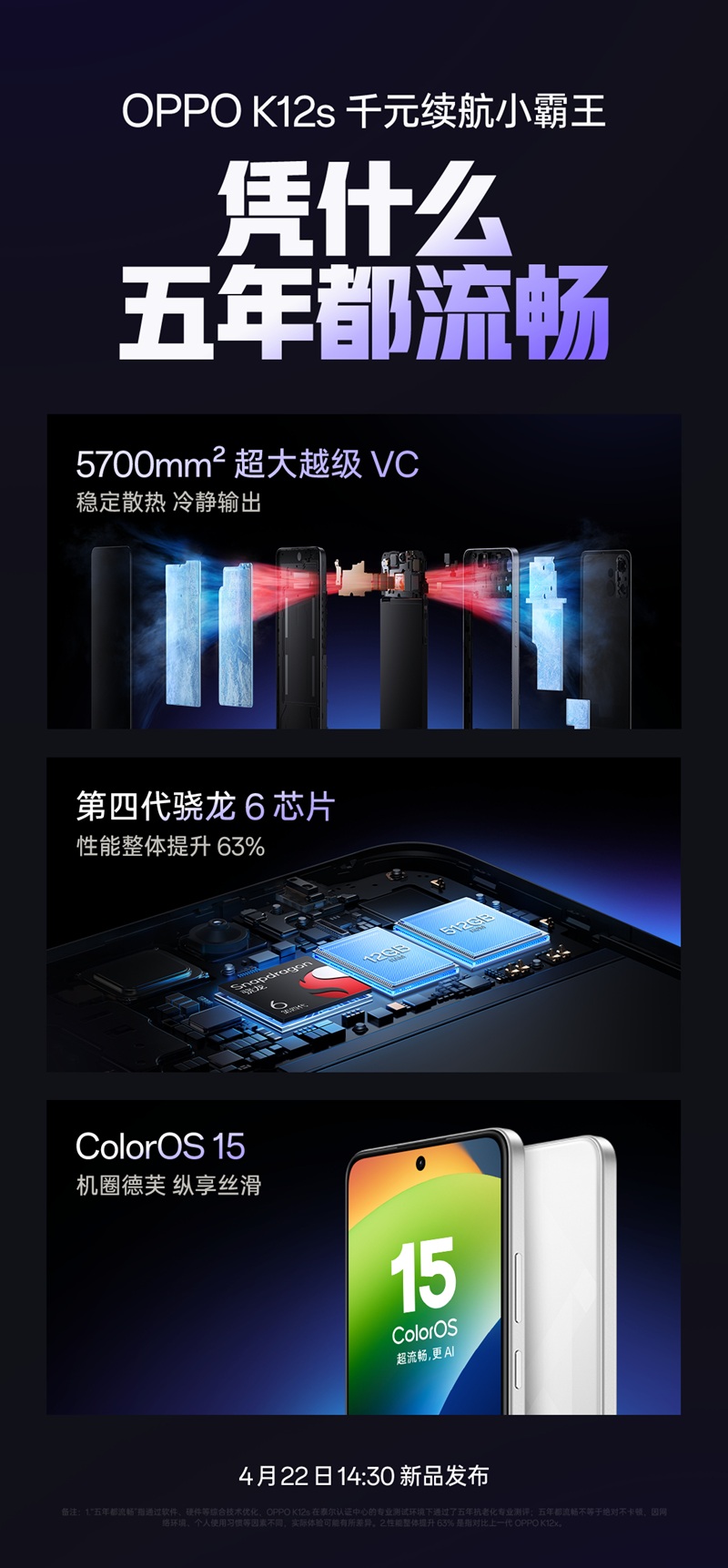 OPPO K12s