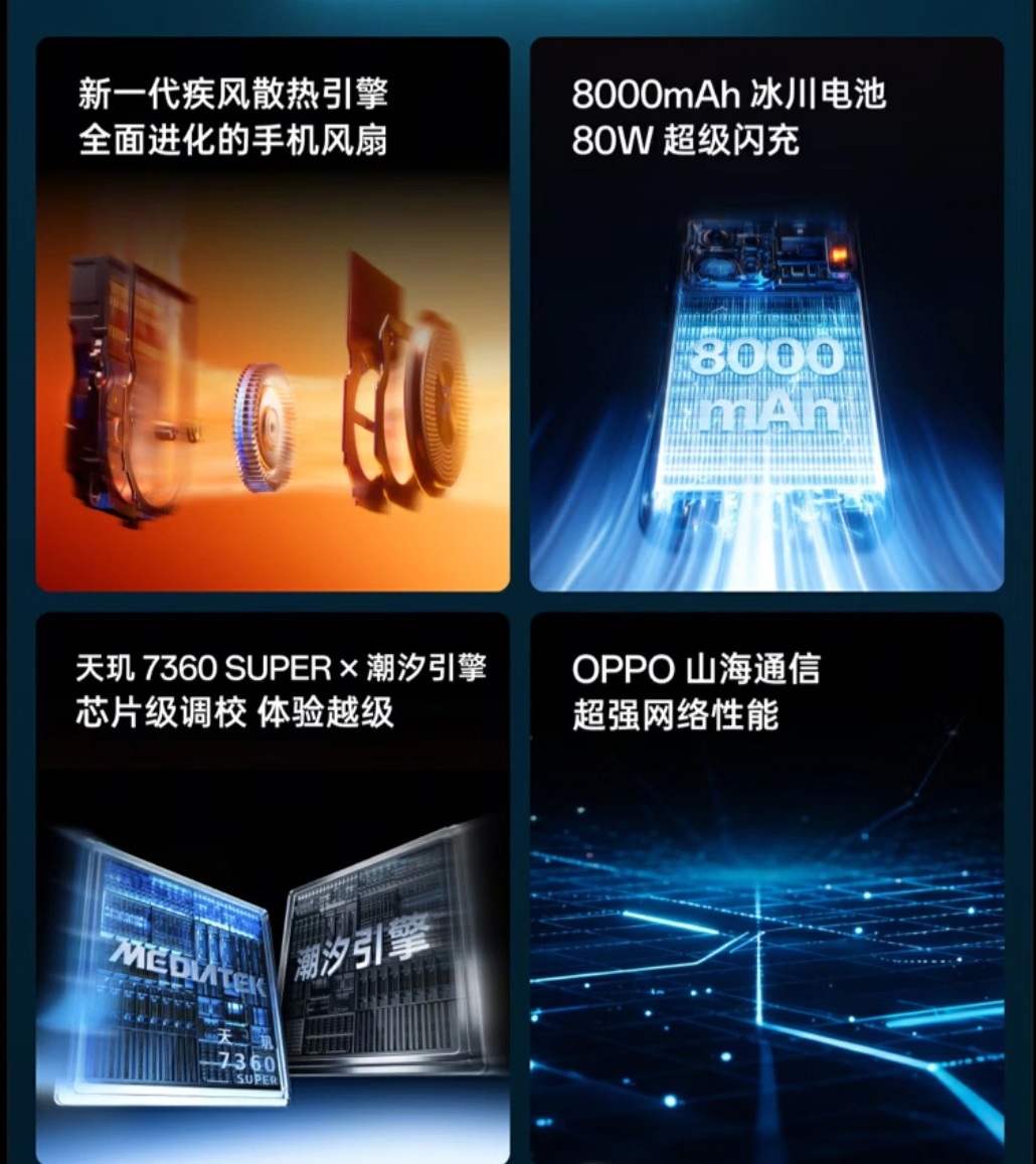 OPPO K15
