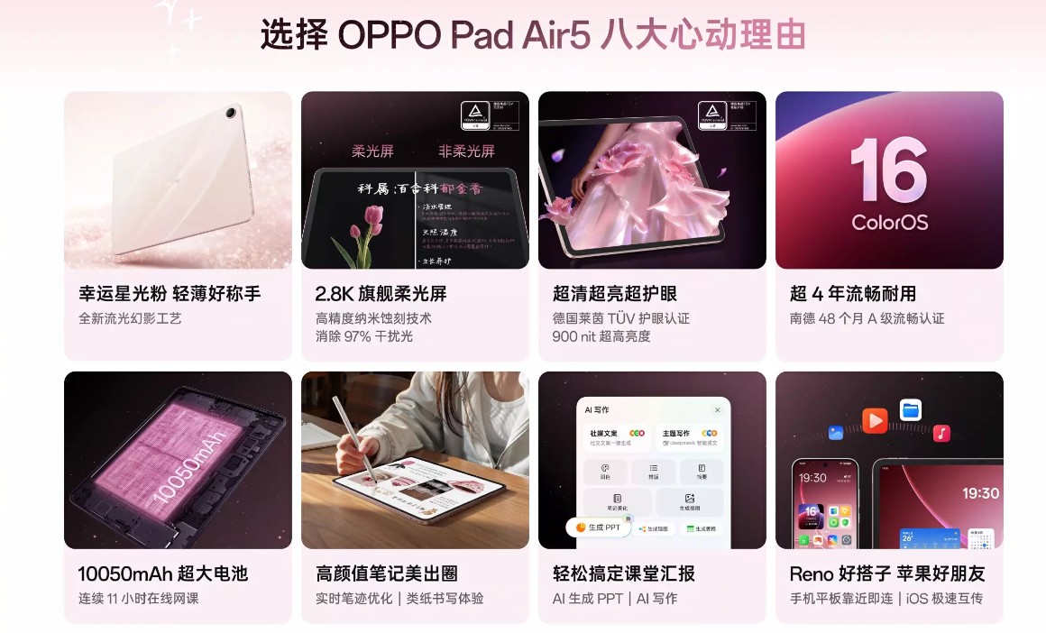 OPPO Pad Air 5