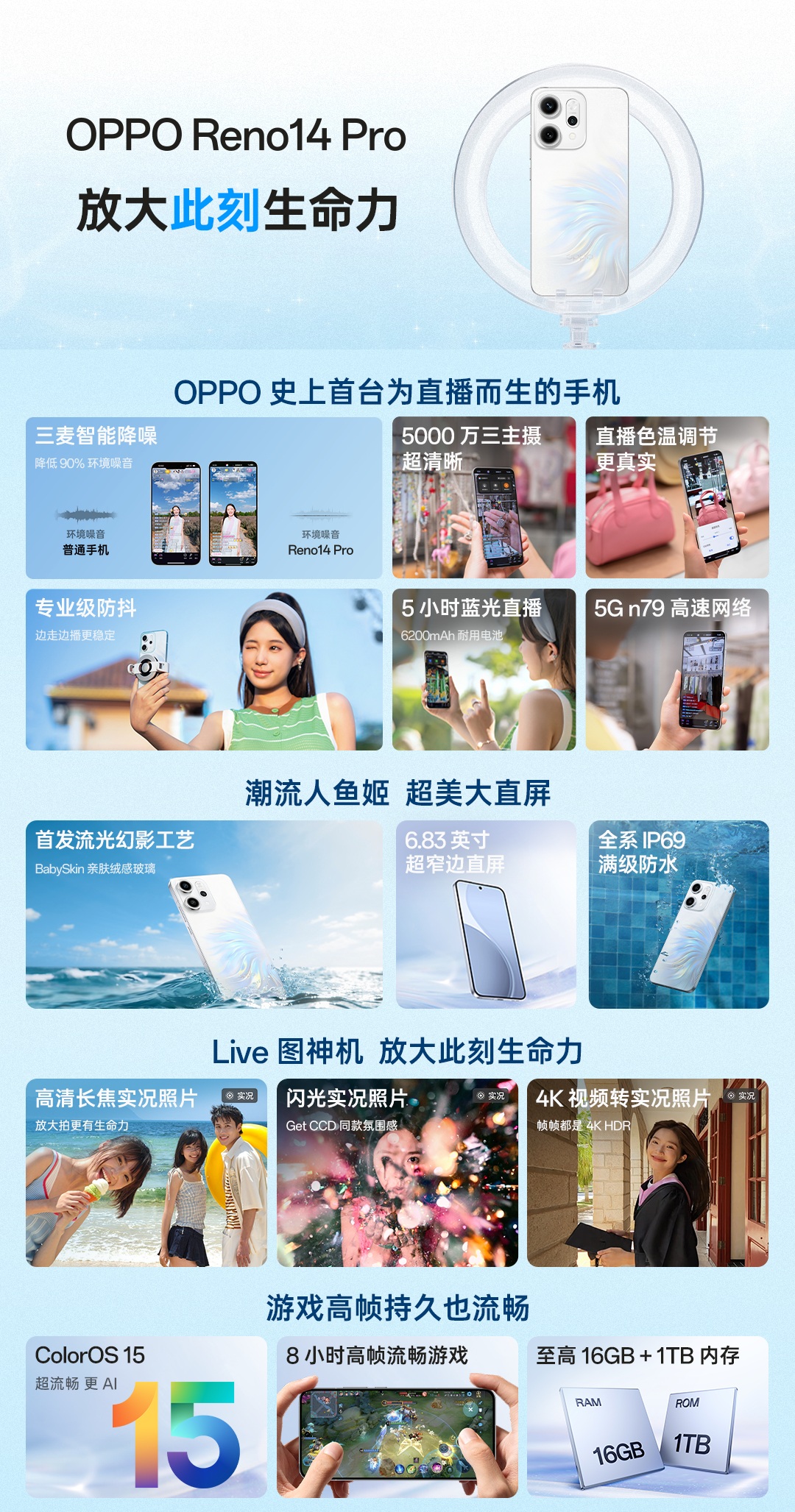 подробные характеристики смартфона OPPO Reno14 Pro