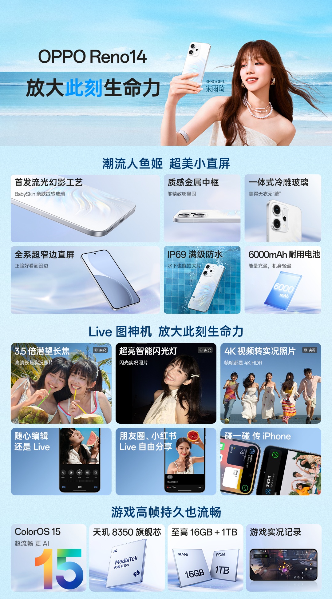 Полные характеристики смартфона OPPO Reno14