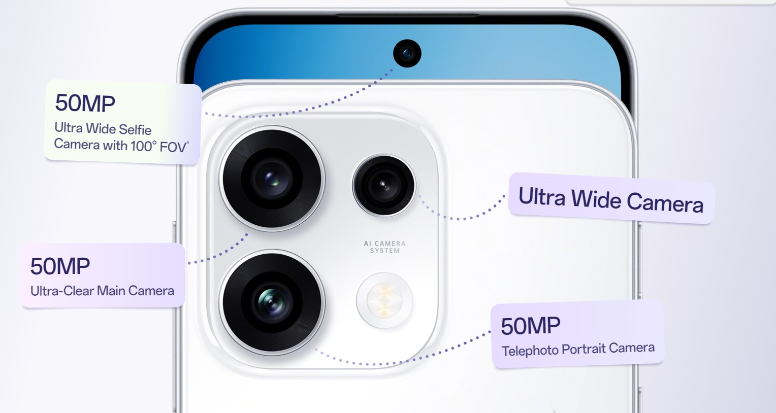 OPPO Reno16 F 5G