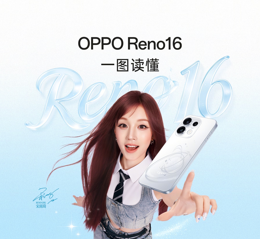OPPO Reno16 Pro