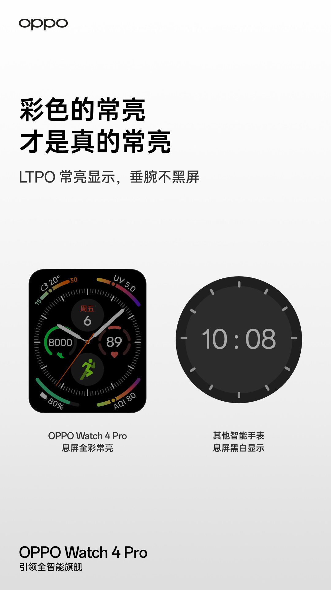 часы OPPO Watch 4 Pro